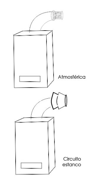 ilustracion calderas