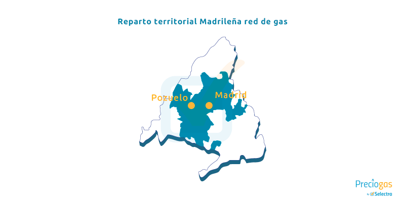distribución Madrileña Red de Gas