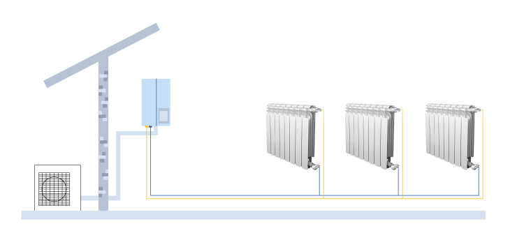 Cómo instalar radiadores de agua para calefacción?