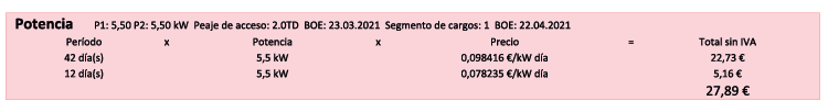 potencia-factura-luz-totalenergies potencia-factura-luz-totalenergies