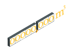 Lectura de gas m3