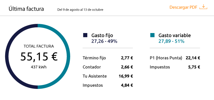 Imagen de la oficina online de Repsol