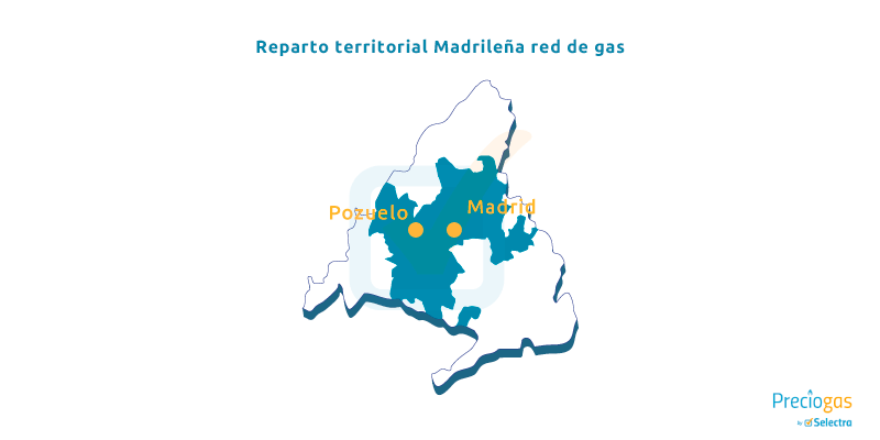 reparto territorial madrilena red de gas