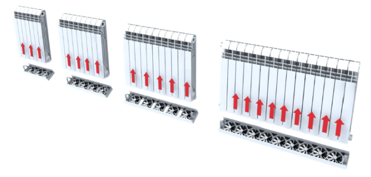 Montaje Turbofans Home en radiador de chapa con panel doble 