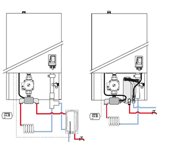 Calentador de agua a gas: ¿Qué es y cómo funciona? - Hogar del Gas. Empresa  instaladora de gas, calderas, calefacción y aire acondicionado.