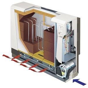 radiador acumulador eléctrico